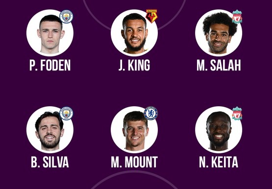 Đội hình hay nhất vòng 9 Premier League