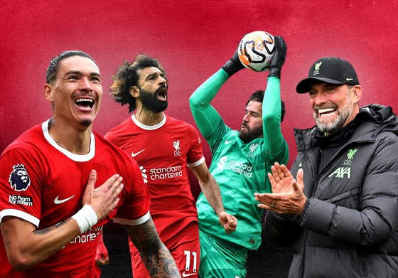 Liverpool 2.0 có thể sẵn sàng cho cuộc đua danh hiệu nếu Man City hụt chân
