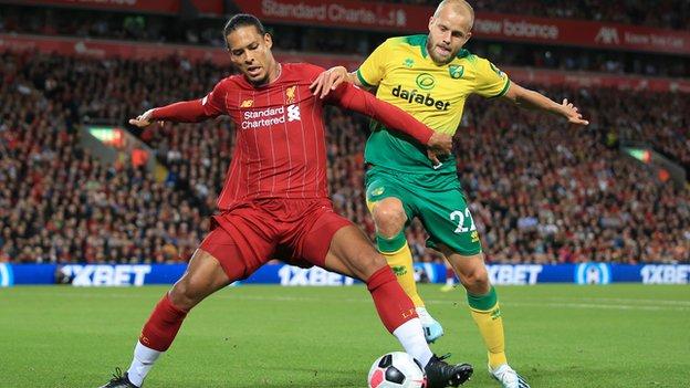 Nhận định Soi Kèo Norwich vs Liverpool, Ngoại hạng Anh